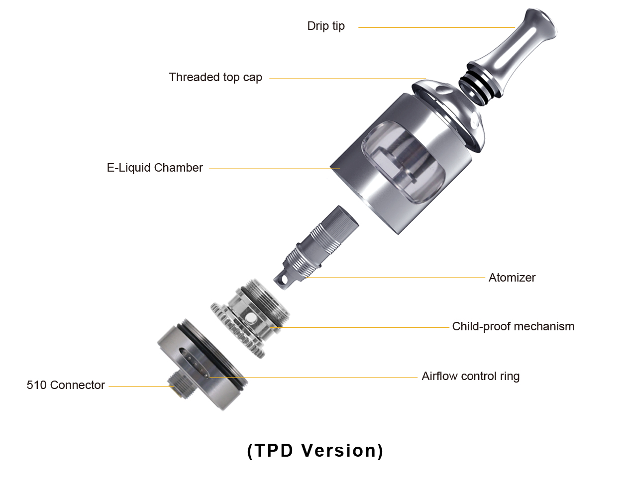 ASPIRE NAUTILUS 2S CLEAROMIZER VAPEXPERTS 5