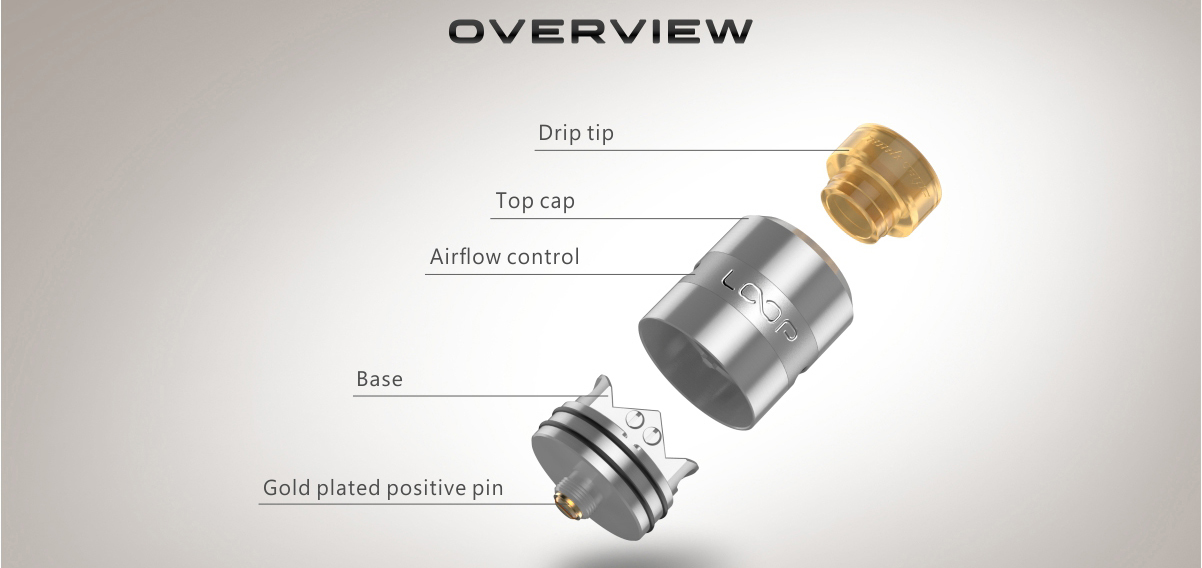 geekvape loop rda vapexperts 3
