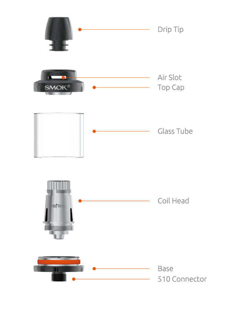 BRIT Mini Flavor Tank 2ml by Smok vapexperts 2