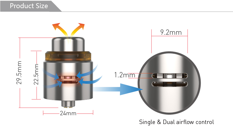 Skywalker RDA dripper ud youde vapexperts 4