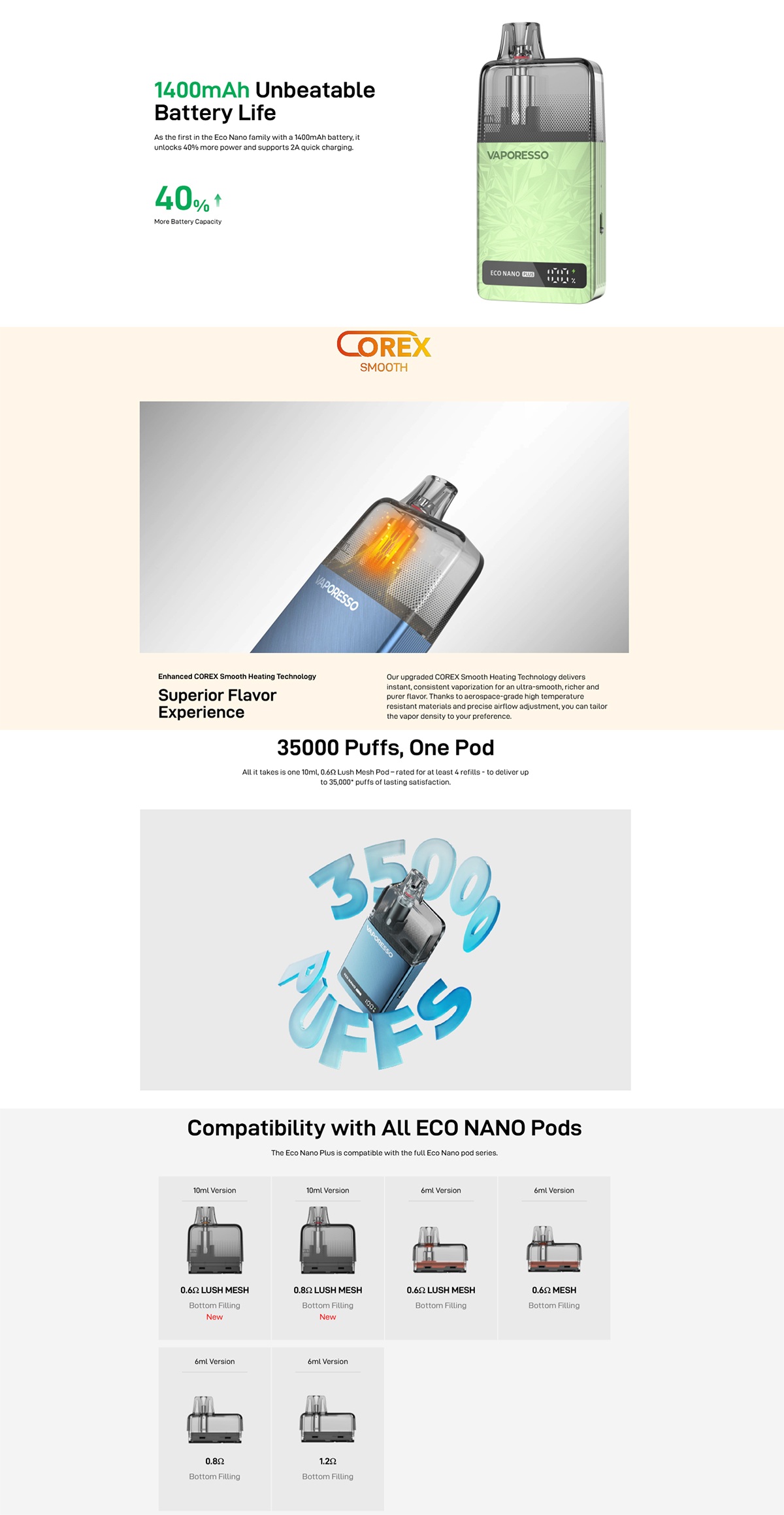 Vaporesso Eco Nano Plus Pod kit 10ml 2