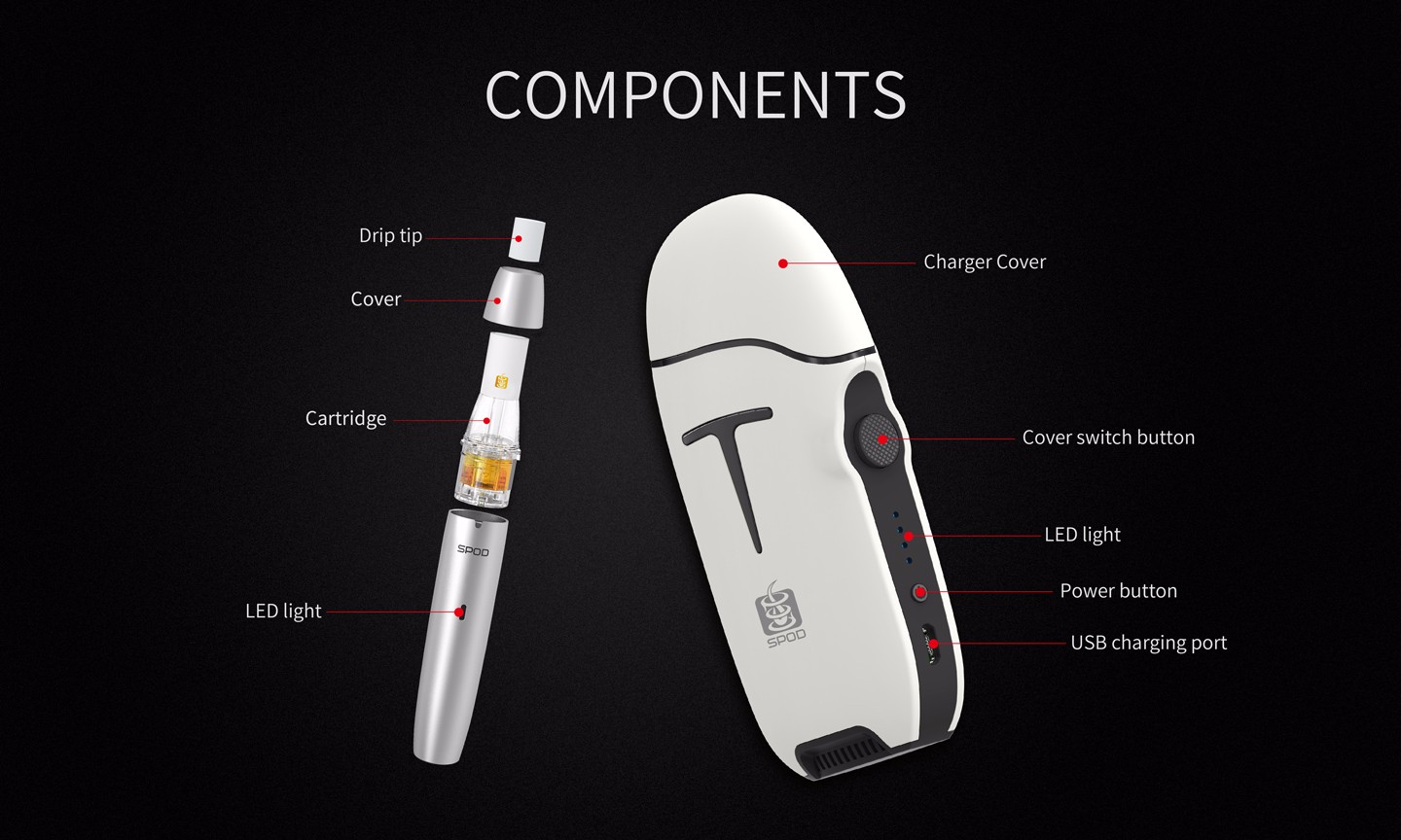 SPOD sikary pod 2ohm vapexperts kit black2