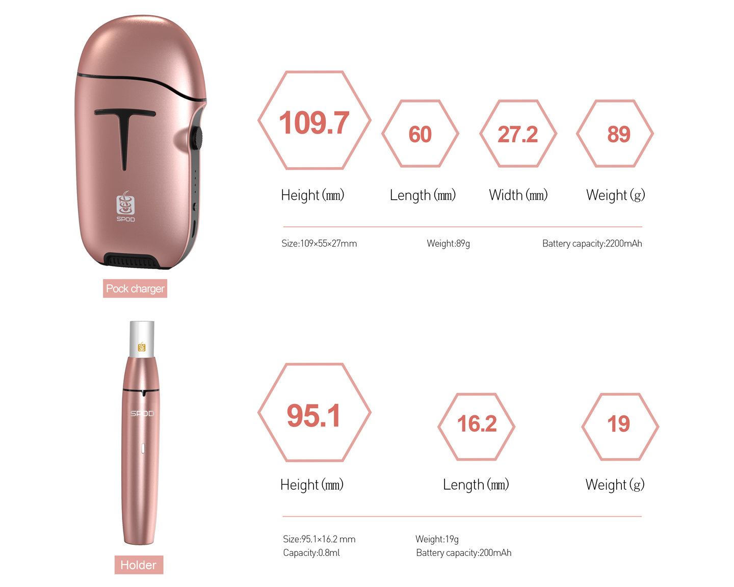 SPOD sikary pod 2ohm vapexperts kit black6
