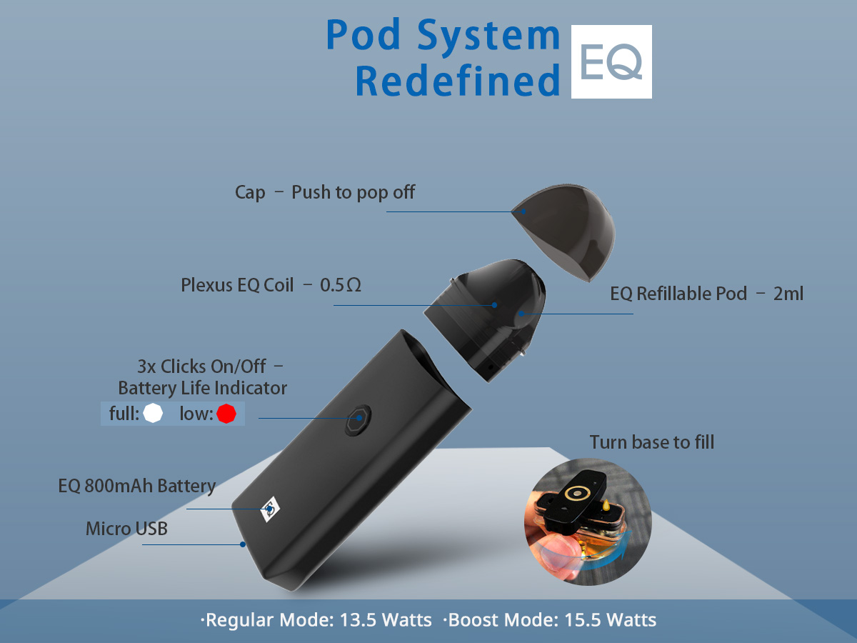 innokin eq pod plexus vapexperts 3