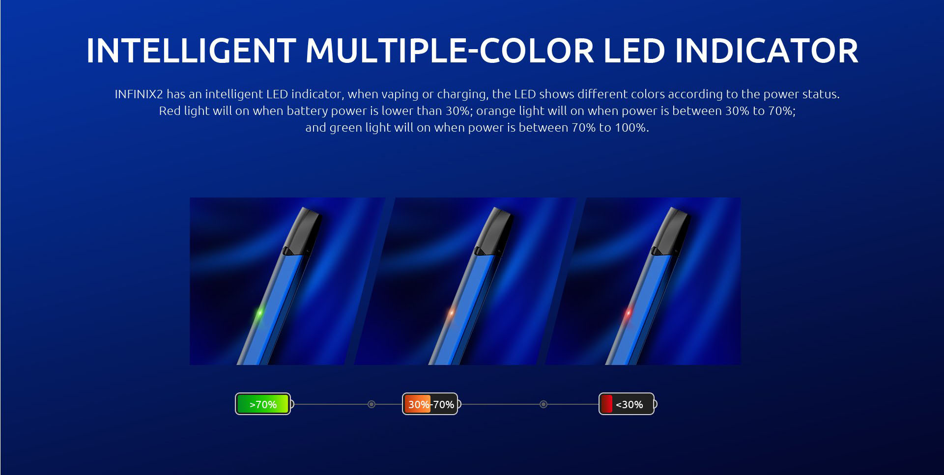 Infinix Starter 2 Kit 2ML Smok vapexperts 1