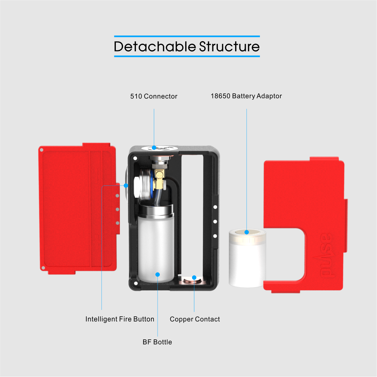 Pulse BF Squonk Box Mod by Vandy Vape vapexperts 2