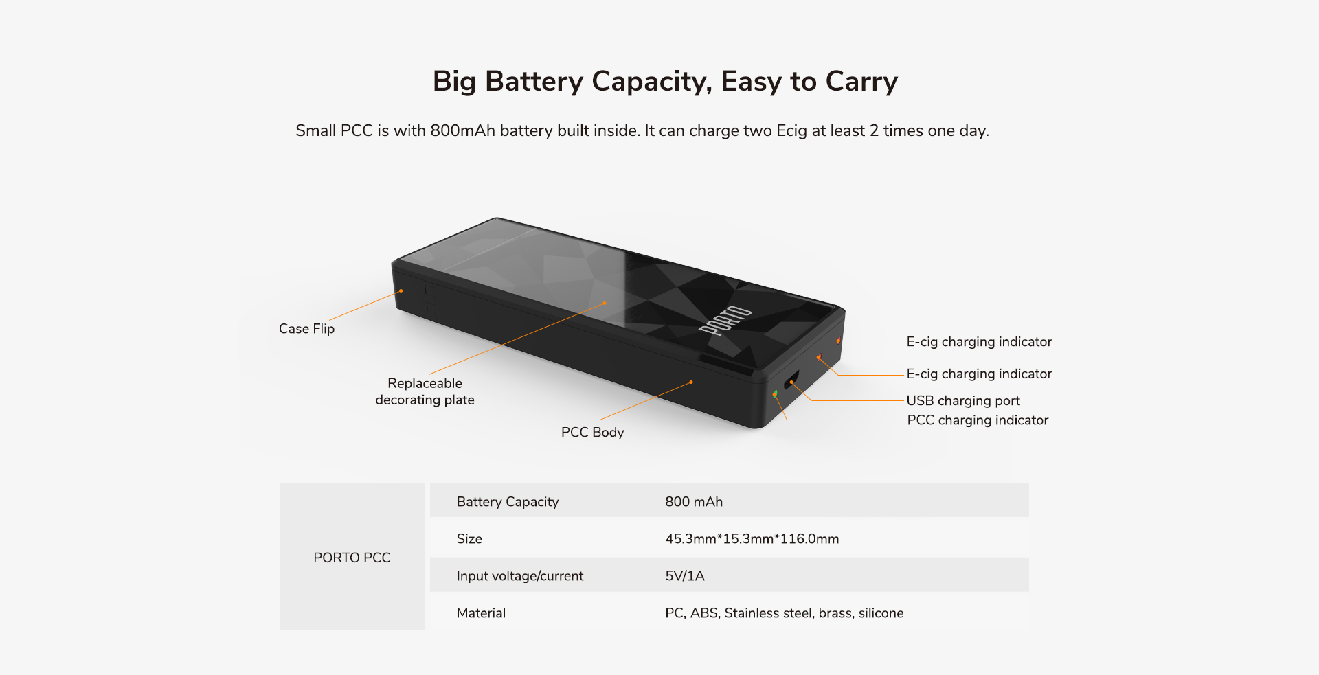 VapeOnly Porto PCC Starter Kit 800mAh vapexperts 4