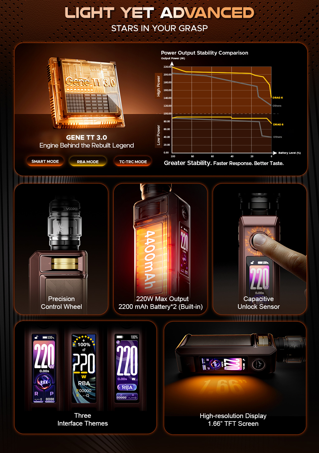 Drag6 onepage 02