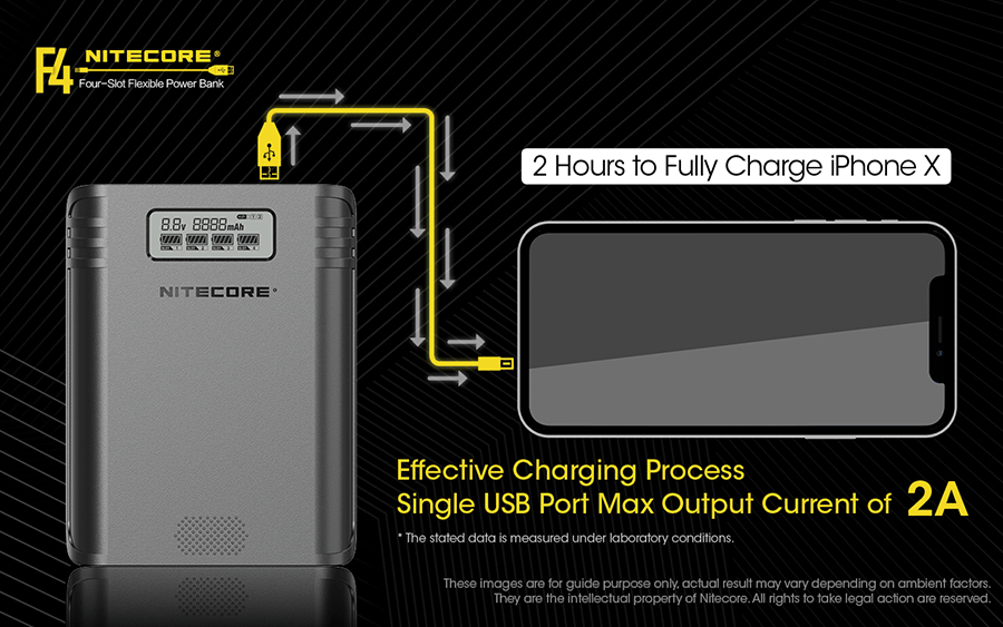 NITECORE F4 charger vapexperts 3