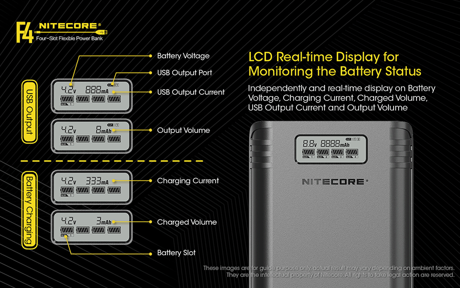 NITECORE F4 charger vapexperts 5