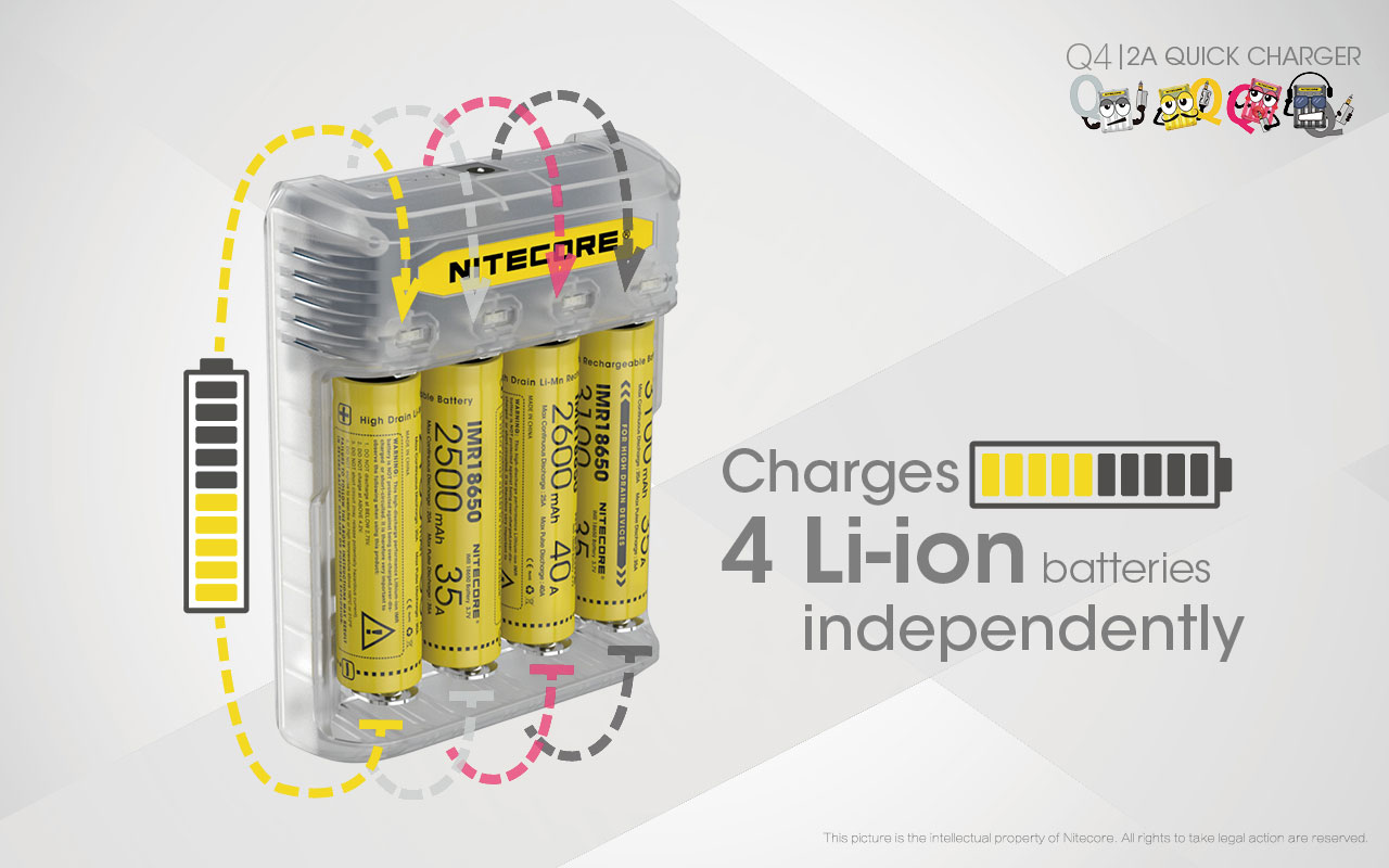 NITECORE Q4 charger vapexperts 04