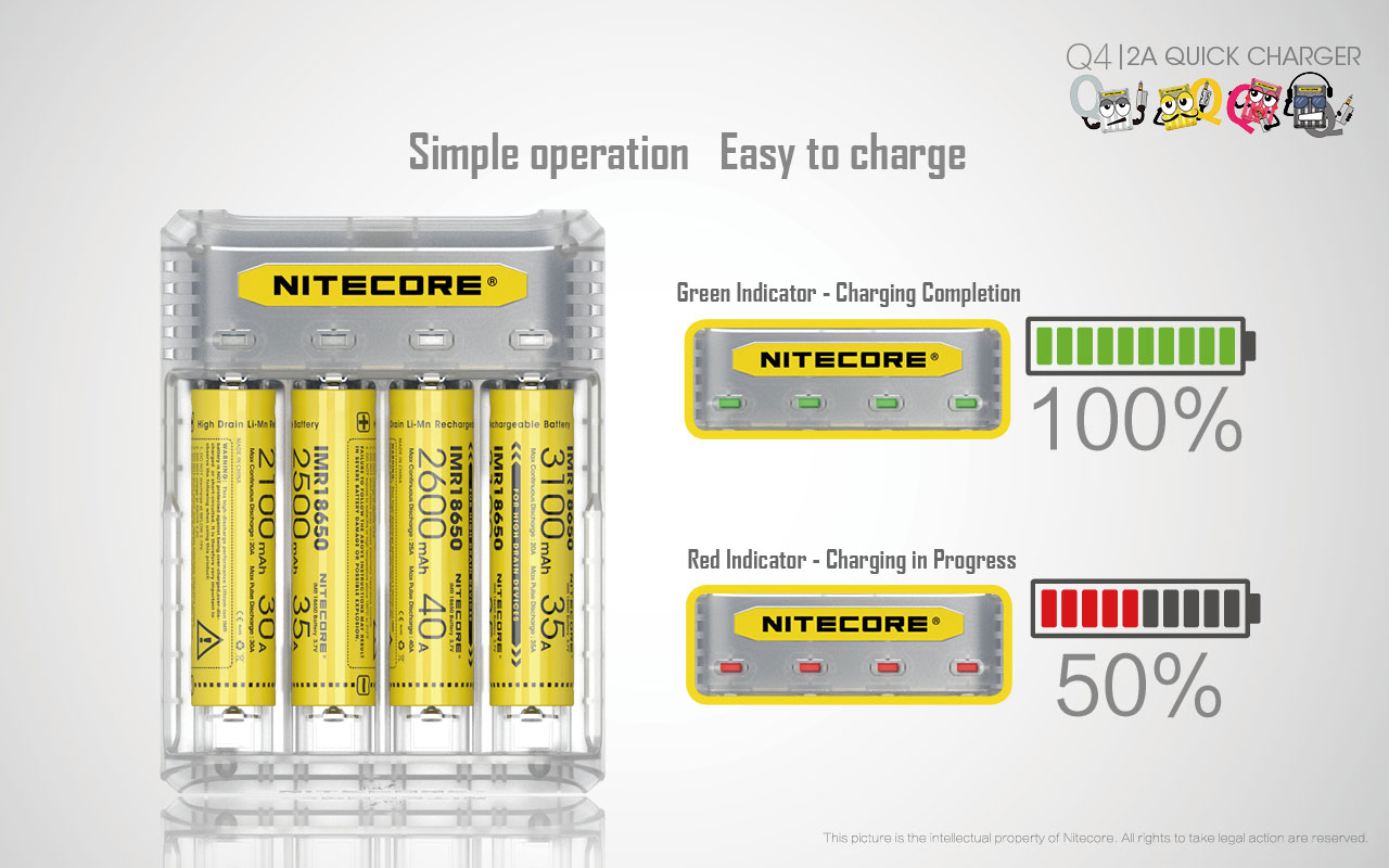 NITECORE Q4 charger vapexperts 09