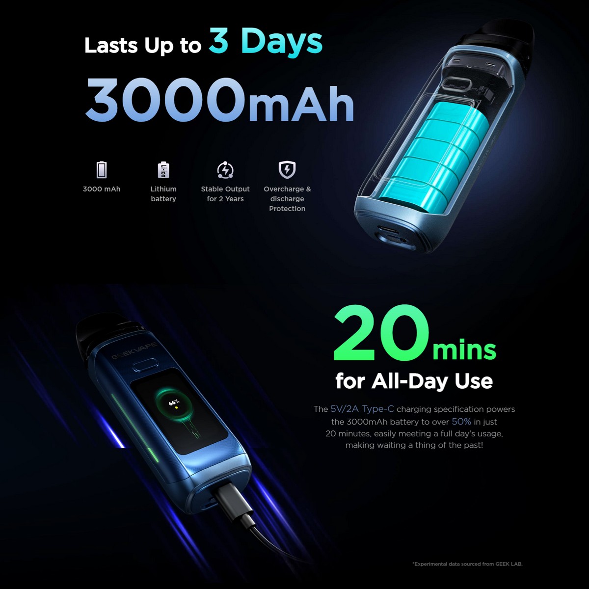 digi max 80w 3000mah by geekvape 9