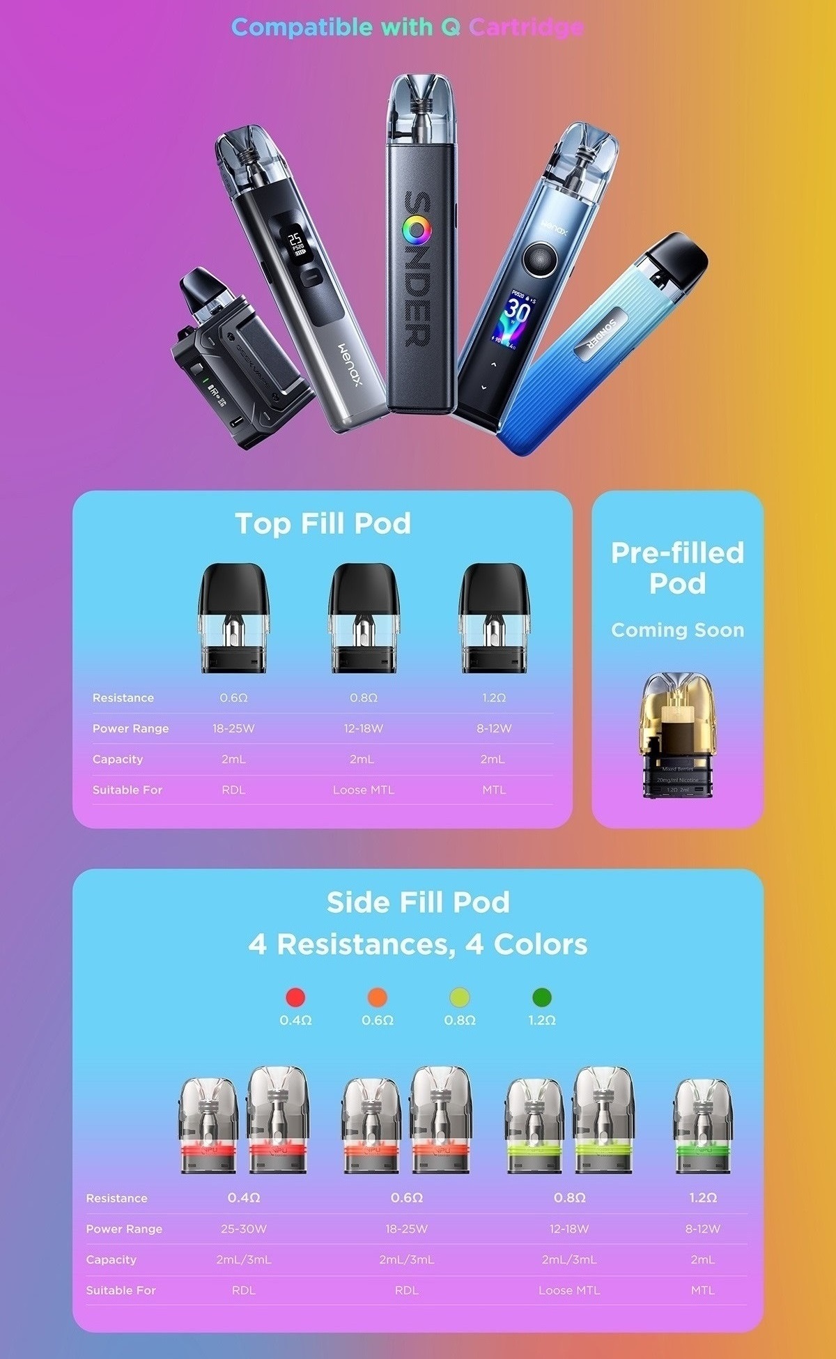 sonder q2 pod kit 1350mah 3ml by geekvape 11