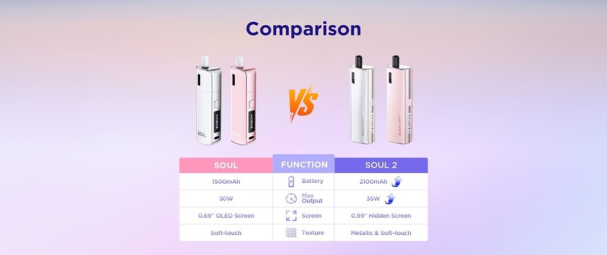 soul 2 35w 4ml 2100mah by geekvape 9