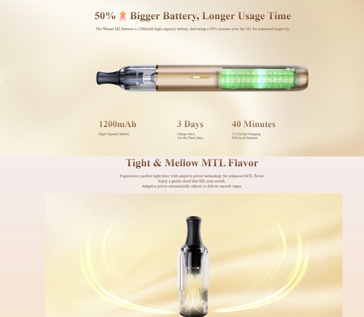 wenax m2 pod kit 1200mah 2ml by geekvape 2