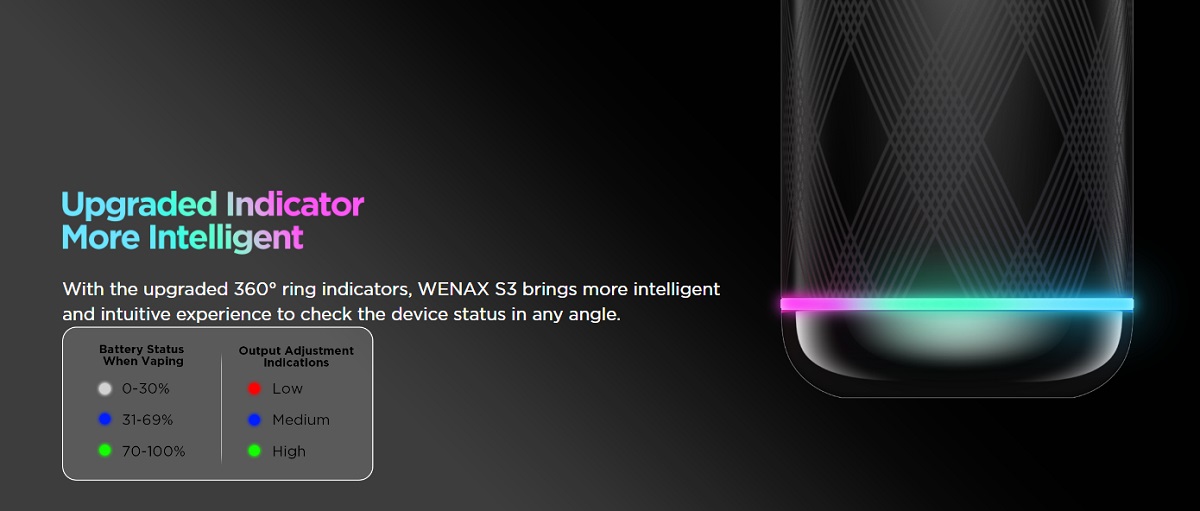 wenax s3 pod kit 1100mah 2ml by geekvape 6