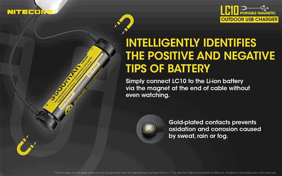 fortistis nitecore lc10 15