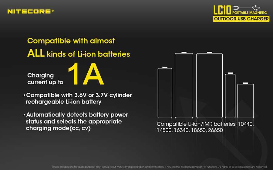 fortistis nitecore lc10 9