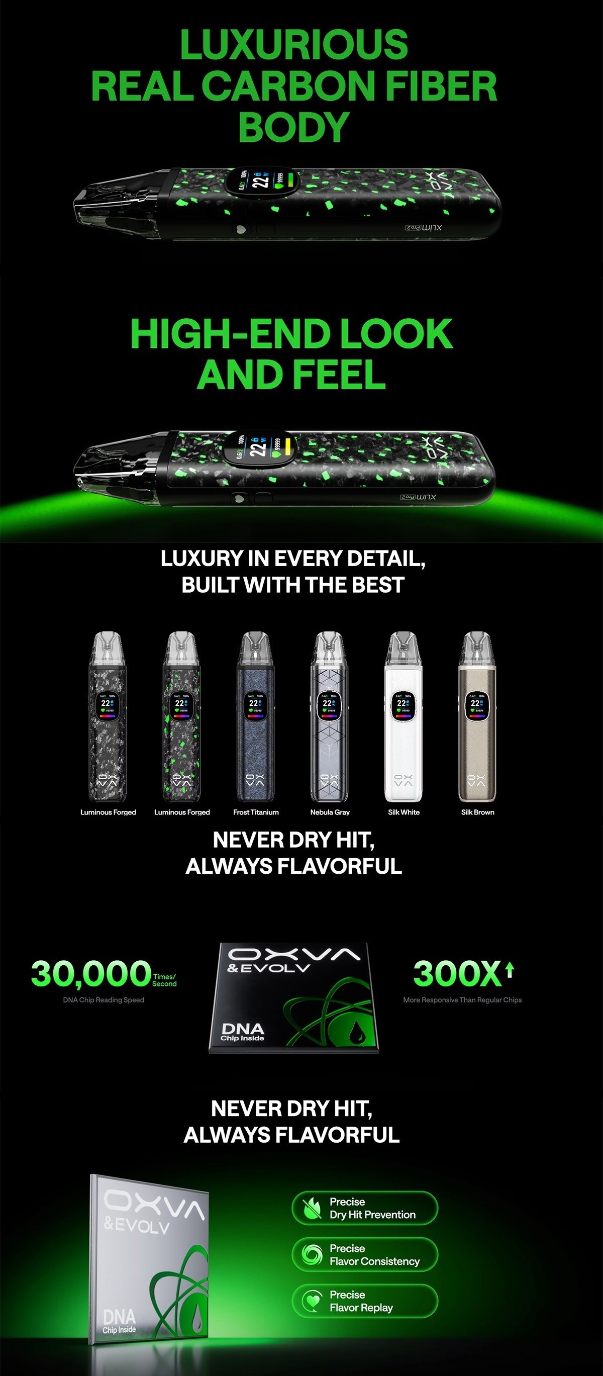 xlim pro 2 dna pod kit 1300mah 2ml by oxva 3