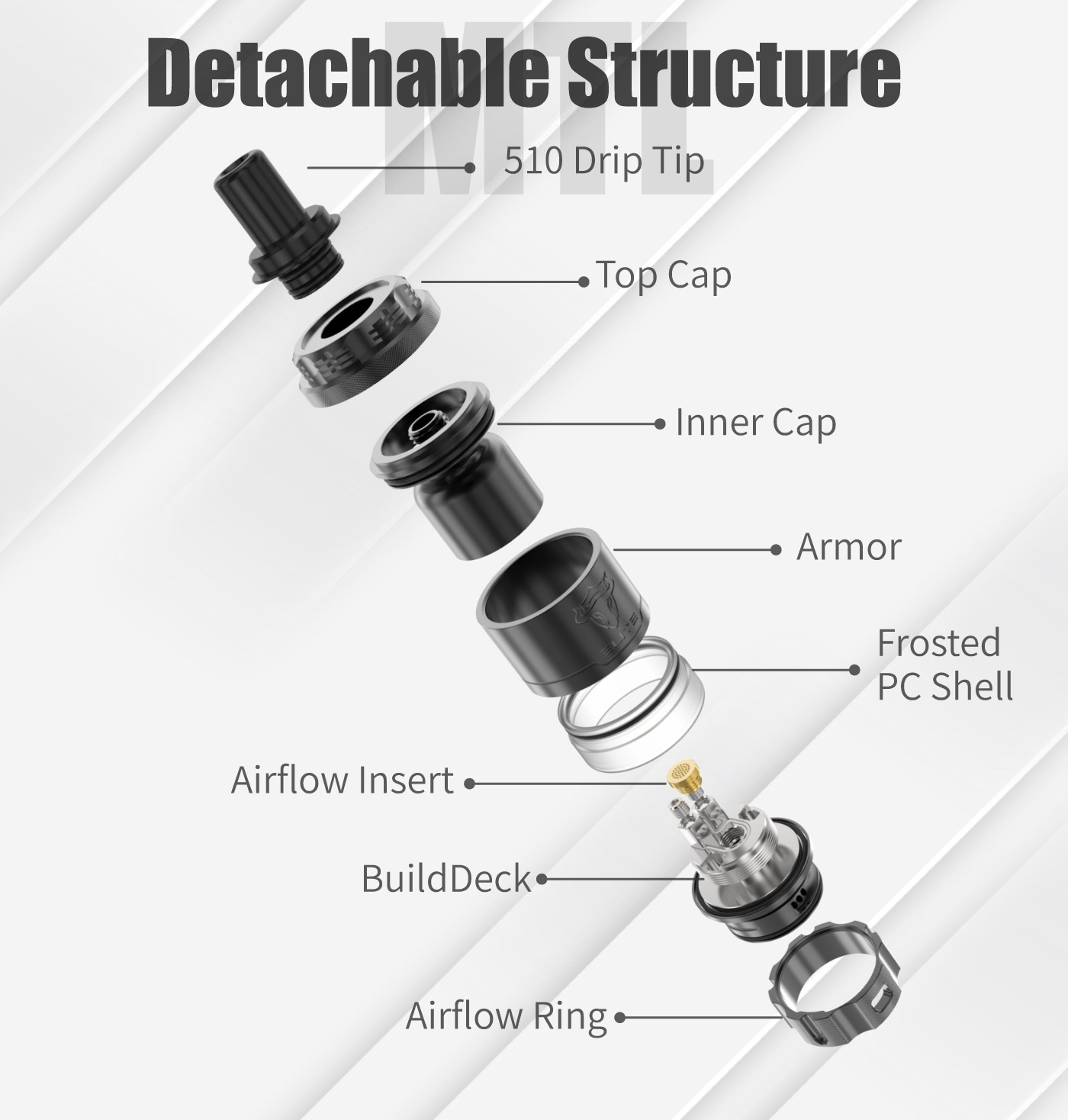 tauren elite pro mtl rta 22mm by thunderhead creations thc 10