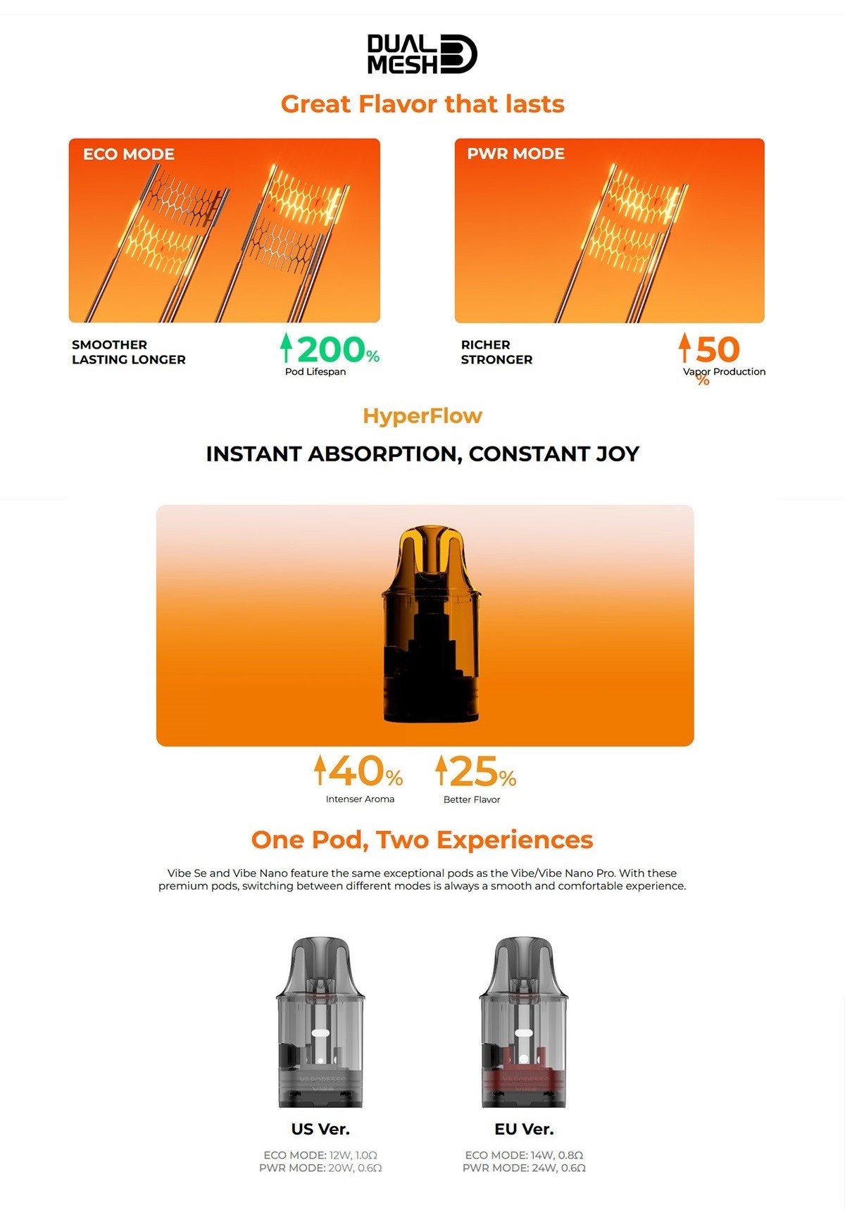 vibe se pod kit 1100mah 4 5ml by vaporesso 4