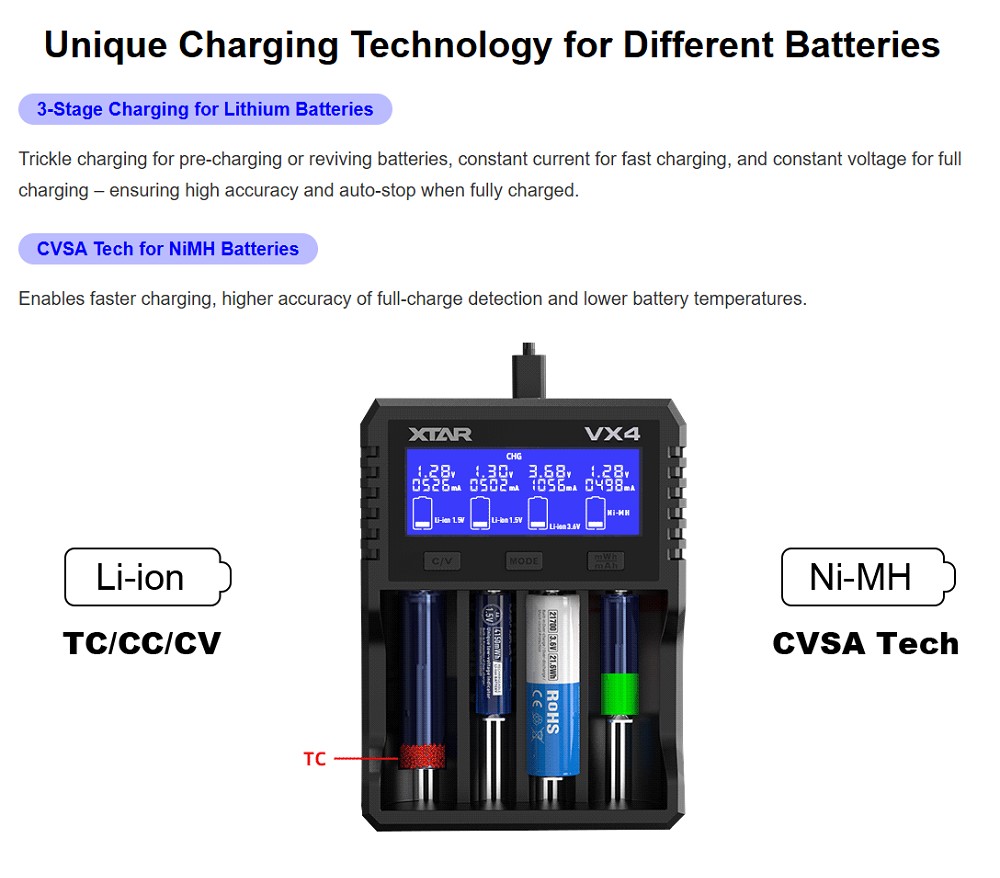 xtar smart charger vx4 web 9