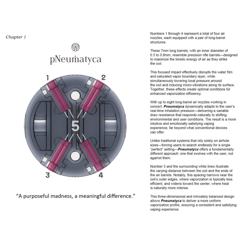 pneumatyca rta by sightpic 5