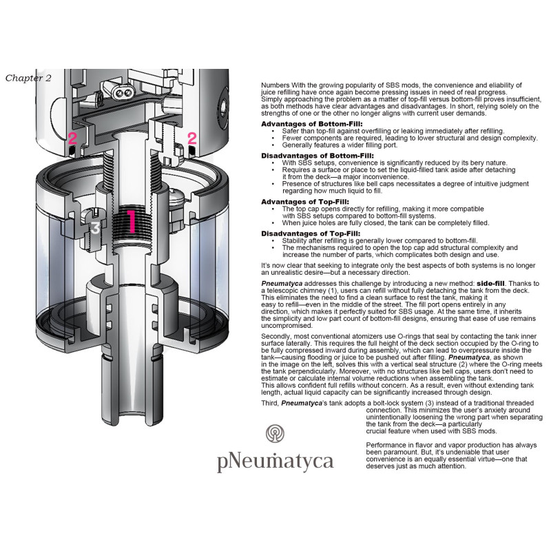 pneumatyca rta by sightpic 6